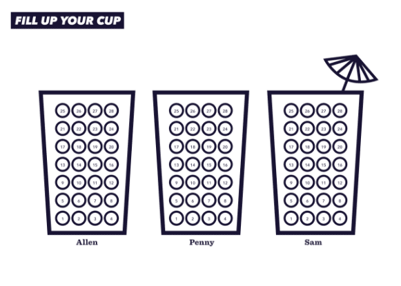 Fill up your cup chart