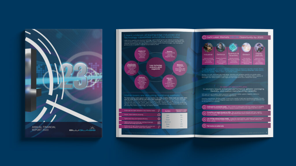 Bluglass Book A4 Cover And Spread