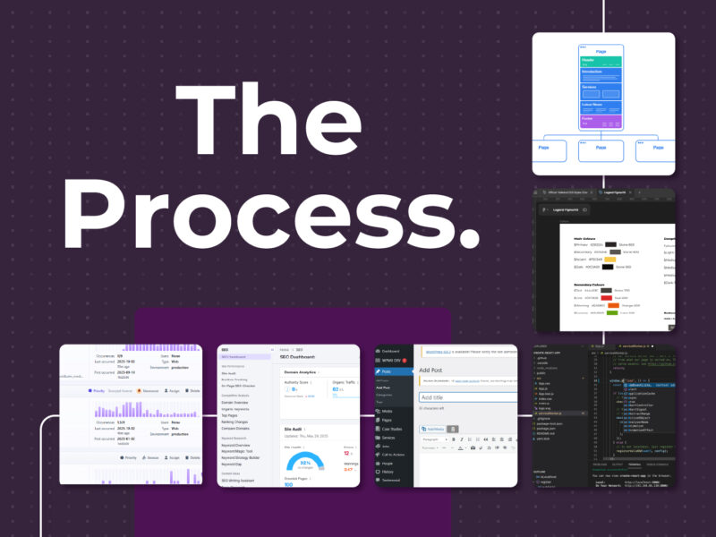 The Process 4 3 3