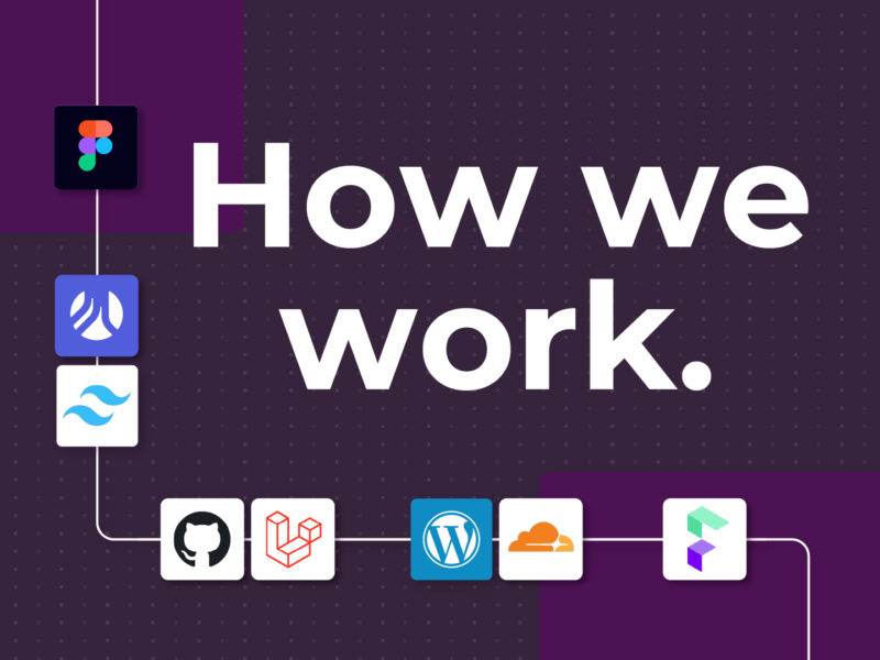 How We Work 4 3 1