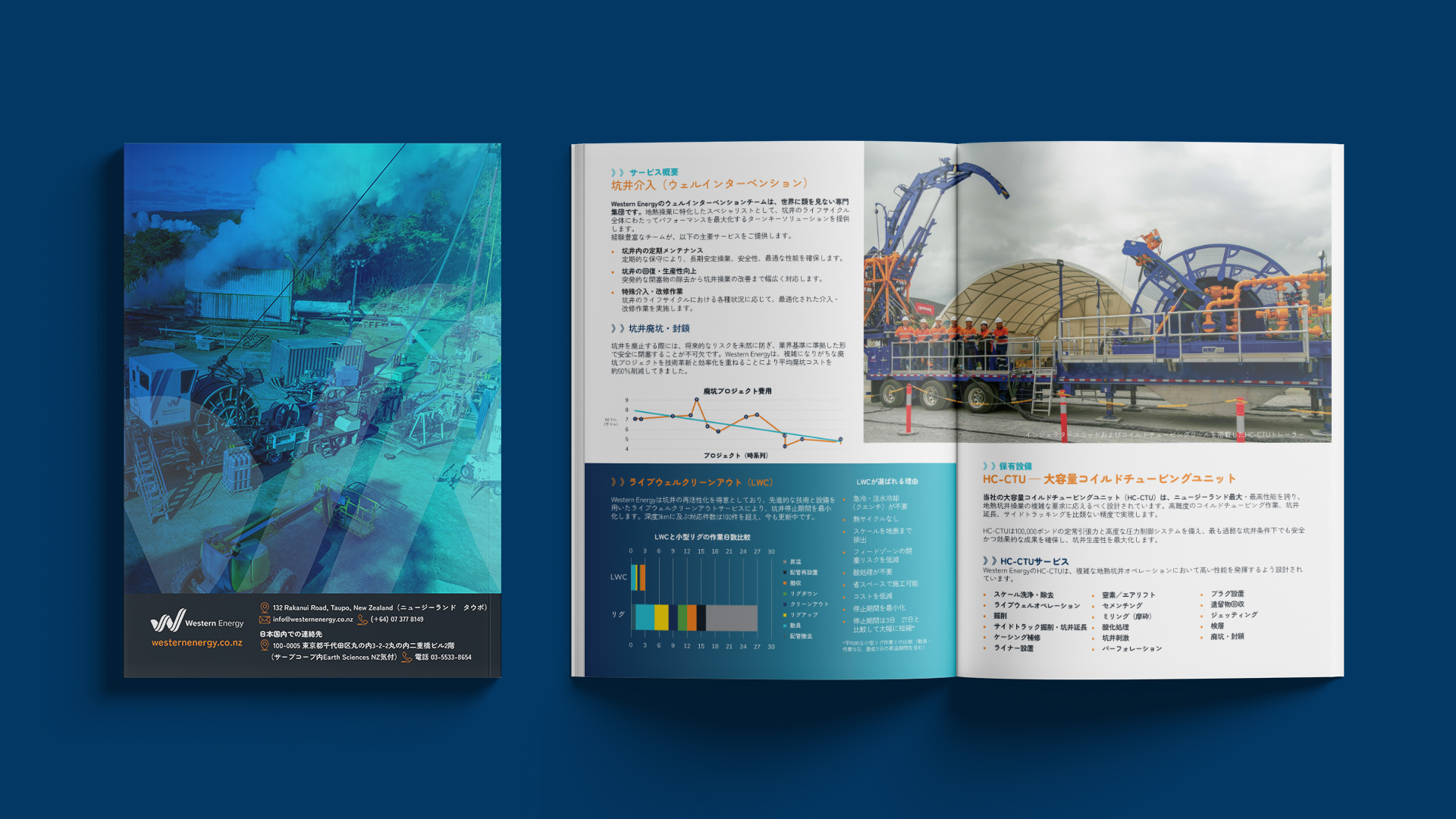 Company Profile Translated Japanese