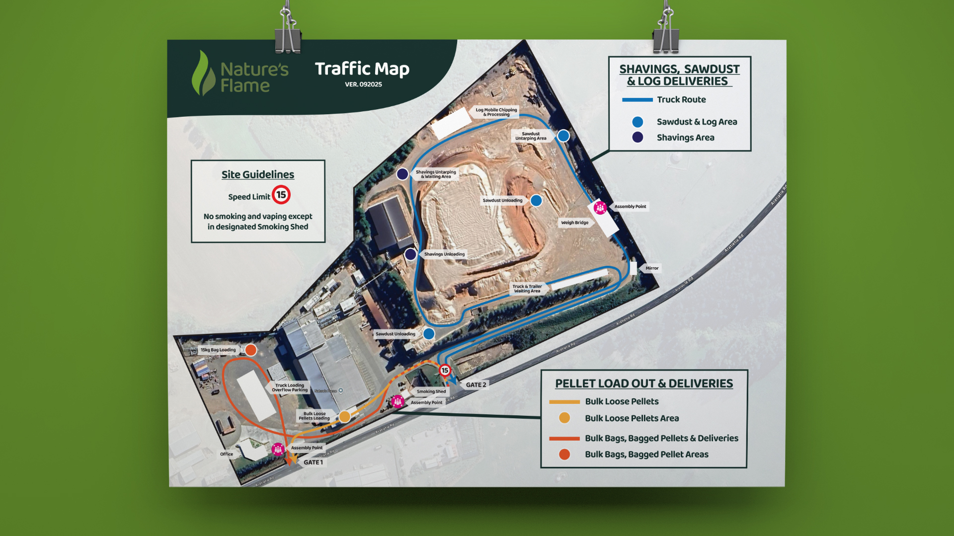 Nature's Flame Site Map